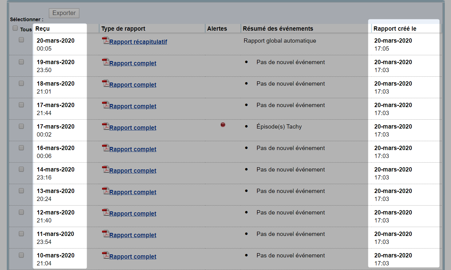 Missing transmissions after remote monitoring registration by Medtronic