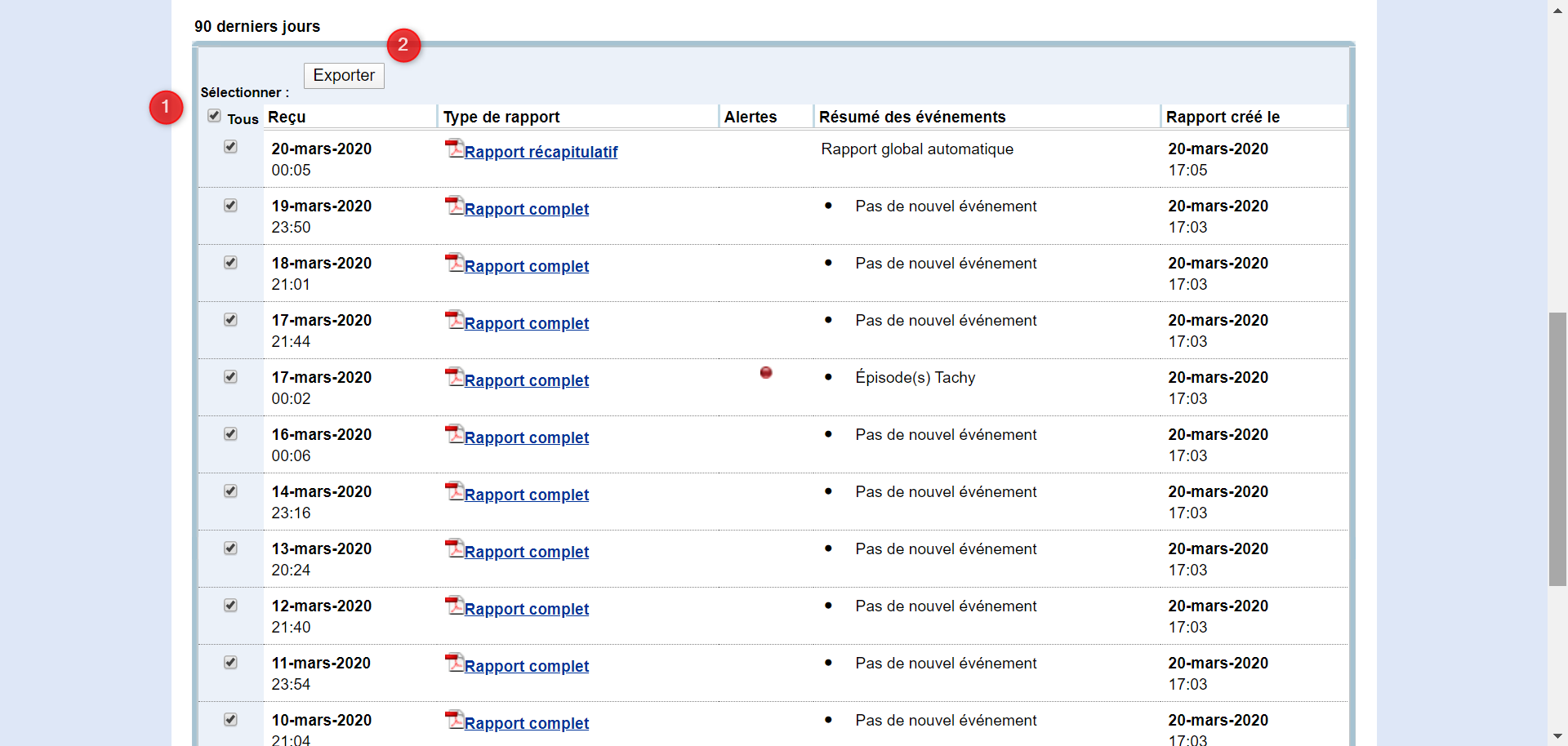 Missing transmissions after remote monitoring registration by Medtronic