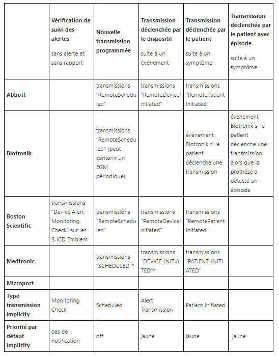 Analyse_transmission.png